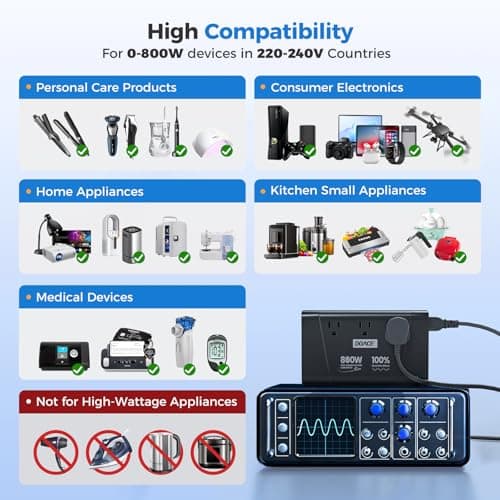 DOACE 800W Pure Sine Wave Voltage Converter US to Europe- 220V to 110V Converter for European Travel, No Limitation Step Down Transformer w/ 35W PD for Hair Straightener Curler CPAP Laptop Cell Phone - Thumbnail 3