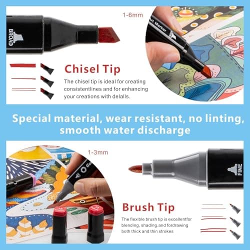 GenuisArt Alcohol Markers, Chisel & Fine Dual Tips,Paint Markers For Coloring, Drawing, Sketching, Card Making and DIY Patinting- Perfect for Adults and Kids (Black Barrel, 168) - Thumbnail 2