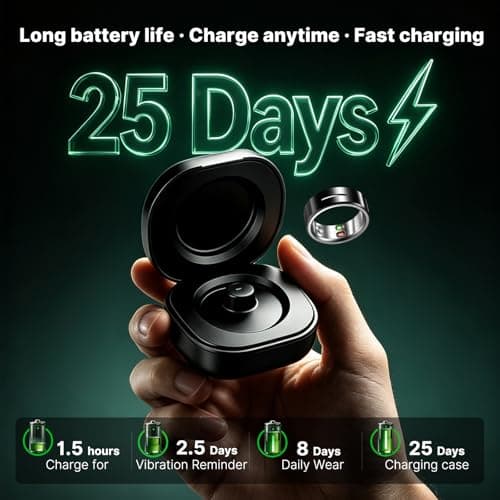 AIZO VENTIX Smart Ring for Men Women, Ceramic Fitness Tracker Ring with Heart Rate/HRV/Sleep/Fitness Management,Vibration Alerts,Women Health, Waterproof, iOS&Android(Black, 8) - Thumbnail 3