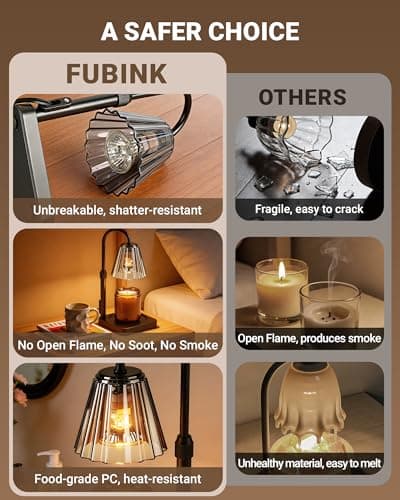 Candle Warmer Lamp with Timer & Dimmer, Birthday Gifts for Women Mothers Day, Height Adjustable Shatterproof Electric Wax Melt Warmer for Jar Candles, Modern Candle Lamp for Home Decor, With 2 Bulbs - Thumbnail 2