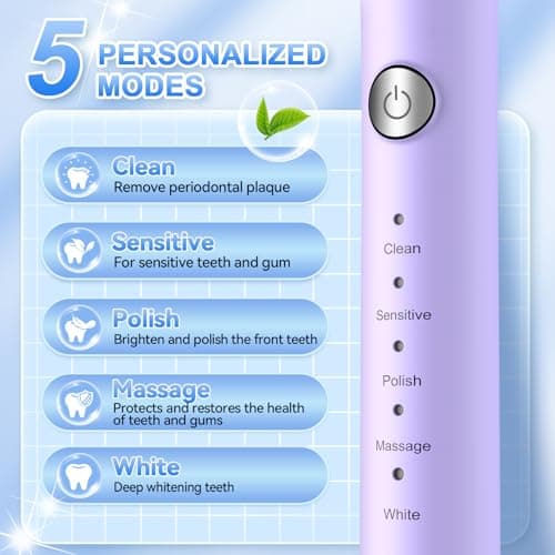 JTF Sonic Electric Toothbrush for Adults and Kids: 5 Modes for Sensitive Teeth & Braces - with 8 Brush Heads, 45-Day Runtime & Smart Timer, Portable Rechargeable Toothbrush for Travel, Home & School - Thumbnail 2