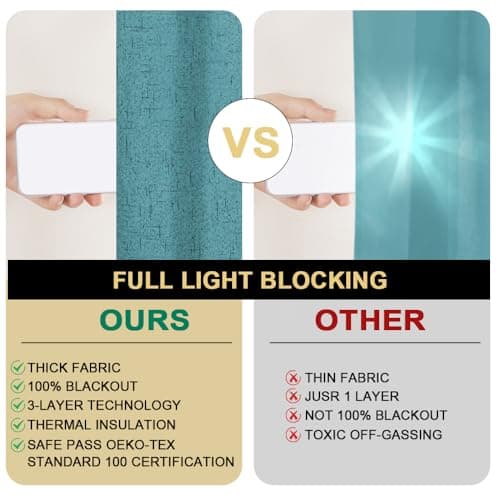 PrinceDeco 100% Blackout Curtains Linen Curtain for Sliding Glass Door Extra Wide Patio Door Curtains for Sliding Glass Door Room Divider for Bedroom/Living Room,W100 X L108, Teal Blue - Thumbnail 3