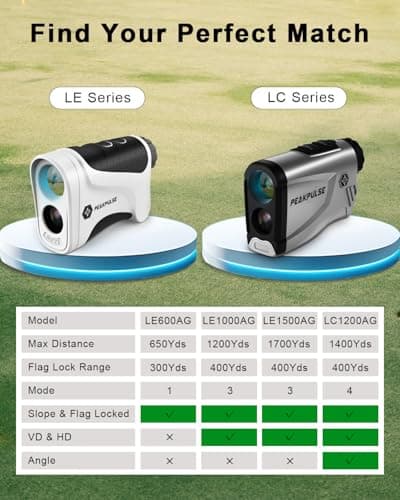 PEAKPULSE Golf Rangefinder 650 Yards with Pin Seeker & 6X Magnification - High Clarity LCD Display, Slope Mode, Waterproof Laser Range Finder for Golfing (No Magnets) - Thumbnail 4