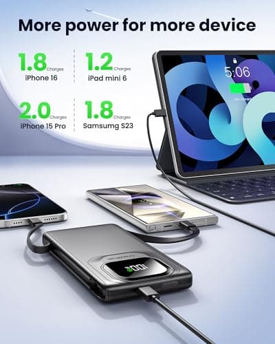 Crazywhale Portable Charger with Built-in Cables,22.5W Super Fast Charging Power Bank Slim Phone Charger,10000mAh Travel Battery Pack Battery Bank with Smart LED Display for iPhone, Android & USB-C - Thumbnail 4