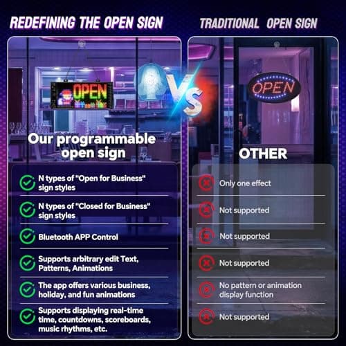 Programmable LED Open Sign,Support for Multiple Open Dynamic and Static Effects,App Control, for Business Window Glass Cafes Bar - Thumbnail 2