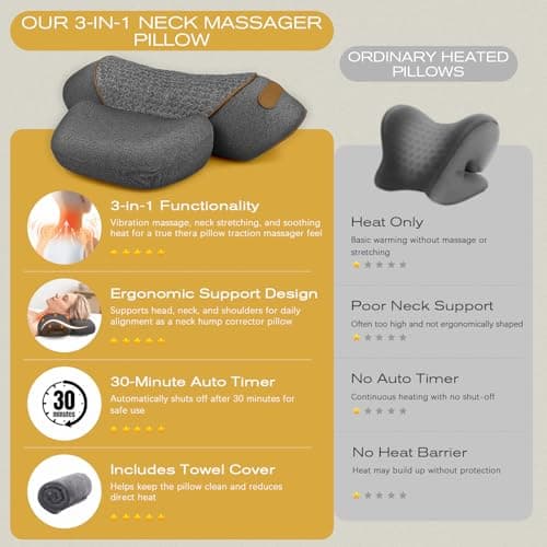 3-in-1 Neck Massager Pillow for Pain Relief, Neck Massager with Heat and Cervical Traction, Deep Tissue Massage Pillow for Shoulder & Back Comfort, Ergonomic Design for Men and Women (Deep Gray) - Thumbnail 5