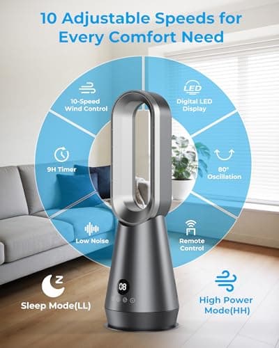 AIYATO Bladeless Tower Fan for Bedroom - 22 Inch Standing Fan, Cooling Fan with Remote, 8 Speeds, LED Display, 1-9H Timer, Low Noise, 80° Oscillating Tower Fans for Home, Office, Gunmetal - Thumbnail 2