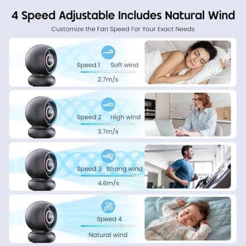 WITHOUSE Stroller Fan, Battery Operated Baby Stroller Fans, 8000mAh Rechargeable Fans, 75° Auto Oscillation Portable Fan, 5-12H Runtime, 4 Speeds Wind, Detachable Base & LED Display - Thumbnail 2
