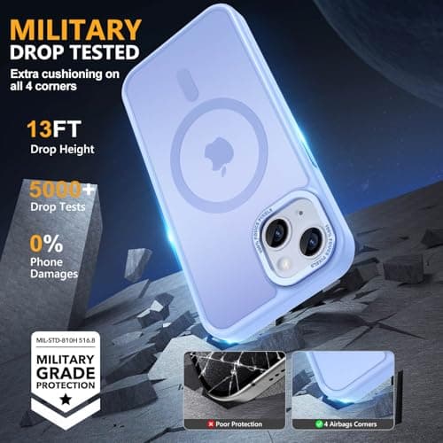 Thomo Upgraded Magnetic for iPhone 15 Plus Case [Compatible with Magsafe] [Mil-Grade Protection], Pocket-Friendly, Slim Translucent Phone Case Cover for iPhone 15 Plus 6.7", Blue - Thumbnail 5