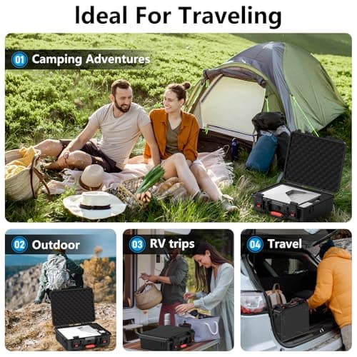 MEKEET Starlink Mini Case, Waterproof Hard case Fits Star Link Mini Dish, Portable Shoulder Dual Carry Options with Precision Cut Foam For Starlink Accessories,Ideal for Travel and Camping - Thumbnail 6