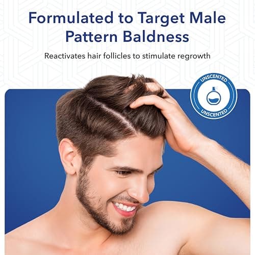 Hair Regen Liquid Minoxidil for Men 5% – Advanced Topical Solution for Regrowth – Growth Treatment for Men Hair Loss 6-Pack as 6-Month Supply Kit - Thumbnail 6