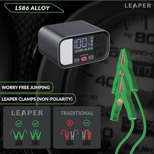 Leaper 12V Jump Starter, Black Aluminum Casing, 2000A Peak Current, 20000mAh Capacity, 3'' Digital Screen, Non-Polarized Green Clamps. Protective Carrying Case and a UL PD65W Premium Charger - Thumbnail 5