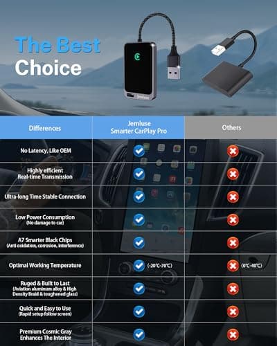 Jemluse Wireless CarPlay Adapter for Apple iPhone - Multi-User Seamless Connection for Convert Wired to Wireless Car Play Adapter - No Latency from iOS 10+ to Screen w/USB C (Gray) - Thumbnail 4