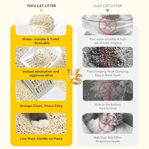 STAREARTH Tofu Cat Litter - Ultra Absorbent，Fast Clumping，Really Dust-Free，Flushable & Septic-Safe, Low Tracking Pea Fiber Litter for Multi-Cat Households，Light Milky Scent - Thumbnail 6