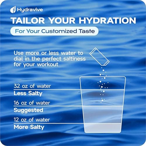 Hydravive High-Sodium Electrolyte Drink Mix – 1000mg Sodium, 200mg Potassium & 100mg Magnesium| Rapid Rehydration | Non-GMO | Electrolyte Drink Mix - 20 Sticks - Thumbnail 6