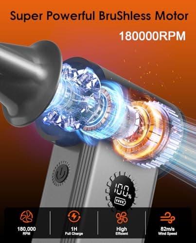 Efficore Cordless Electric Air Duster 180K RPM, HighPower for Deep Cleaning - Thumbnail 3