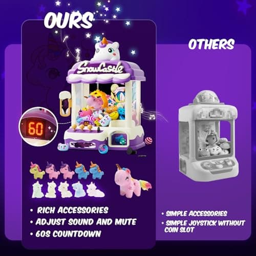 Skirfy Large Claws Machines 12'' for Kids Adults,Girls Unicorns Toys,Candy Grabber Prize Dispenser 15 Stuffeds Toys,Electronic Arcades Game Christmas Thanksgiving Birthday Gifts for Age 6-12 - Thumbnail 4