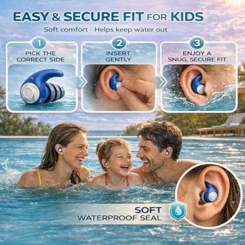 Waterproof Swimming Ear Plugs for Kids - 3 Pairs of Reusable Soft Silicone Swim Earplugs,Ear Protection for Children (4-12 Years Old) - Ideal for Surfing, Diving, Pool, Showering, and Water Sports - Thumbnail 5