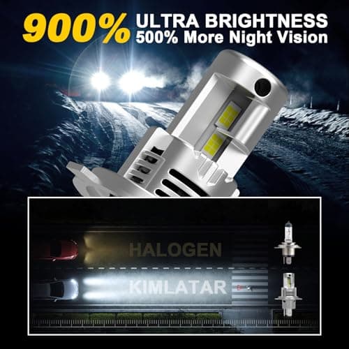 KIMLATAR H4 Light Bulbs Hi/Low Beam,Super Bright Upgraded 900% 50000LM Brightness,1:1 Halogen Mini Size, 10-Year Lifespan, Plug and Play, H4/9003 Fog Bulbs,Pack of 2 - Thumbnail 5