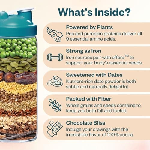 Levelle Nutrition Boom Chocolata Plant-Based Protein Powder - Phase 2: Luteal | Pea & Pumpkin Protein | Iron, Fiber & Vegan Lactoferrin | No Artificial Sweeteners - Thumbnail 5