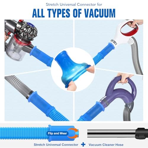 Sealegend Dryer Vent Cleaner Kit Vacuum Hose Attachment Compatible with Most Vacuum Cleaner, Quickly Lint Remover Cleaning Supplies - Thumbnail 4