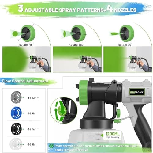PHALANX Paint Sprayer, Max Sprayer 150DIN-S HVLP Electric-Spray-Paint-Gun with 10FT Air House, 4 Nozzle Sizes & 3 Patterns, for Furniture,Floors,Outdoor Wall,Cabinets - Thumbnail 6