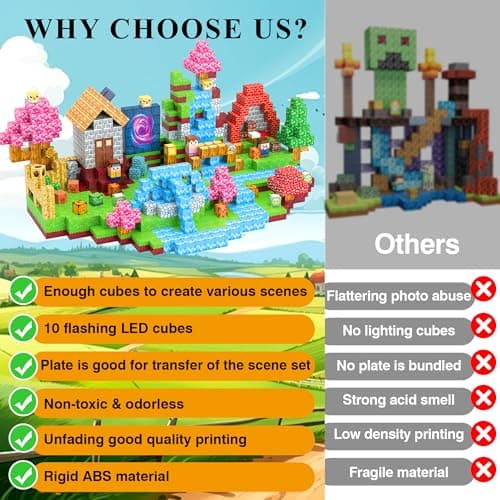HEJIHUI 300 PCS Magnetic Building Blocks with Light Cube - STEM Educational Toys with Storage Bag for Kids 3+ (Village Theme) - Thumbnail 4