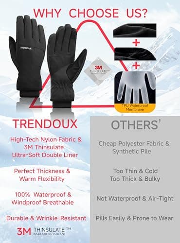 Winter Gloves for Men Women Size Small, Touchscreen Fingers Thin Warm Black Tech with Anti-Slip 3M Grip, Lightweight Insulated Liner Mitten Work Gloves for Indoor Outdoor Extreme Freezing Cold Weather - Thumbnail 3