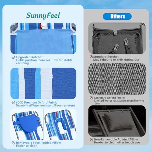 SUNNYFEEL Beach Lounge Chair, Backpack Reclining Beach Chairs Lay Flat, Sun Face Down Tanning Chair, Folding Camping Chairs Portable Camp Cot with Backpack Straps for Outdoor/Picnic/Lawn - Thumbnail 4