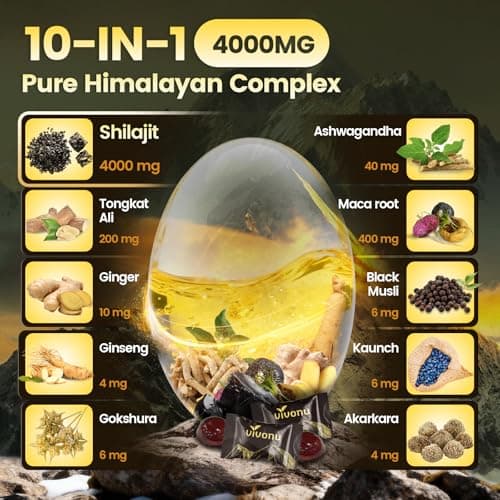 VivoNu Shilajit* Gummies,Pure Himalayan* micronutrient Supplement, Himalayan Premium Ingredient with Shilajit, Ashwagandha, Gokshura, Fulvic Acid & 85+ Trace Minerals I for Men & Women (4000MG/1 Bag) - Thumbnail 3