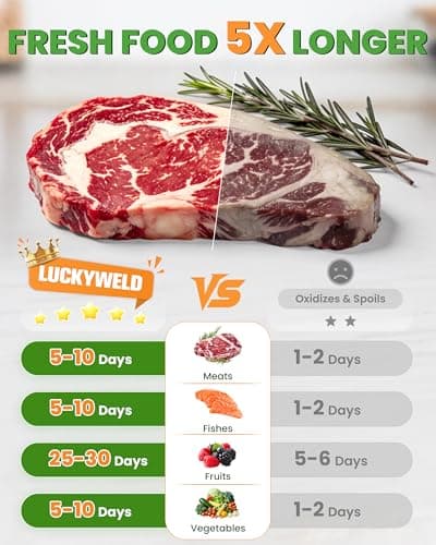 LUCKYWELD Compact Vacuum Sealer for Food: Powerful Handheld Vacuum Sealer Machine & 30 Reusable Vacuum Bags, With LED Display & Detachable Water Tank, Portable Food Sealer, Seal Meal Saver - Thumbnail 3