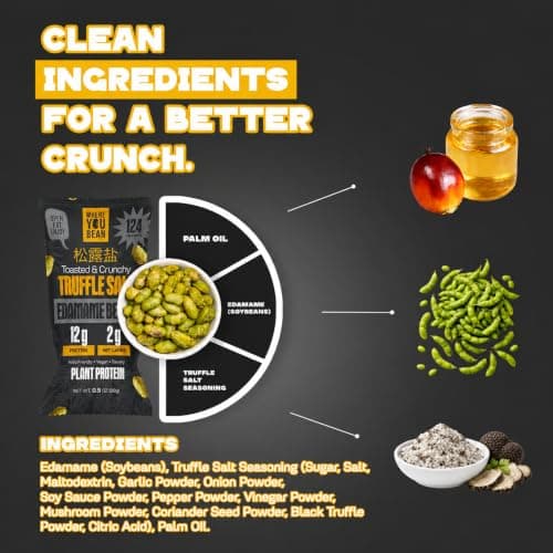 Where You Bean Edamame Beans Snack (Truffle Salt) - Crunchy and Dry Roasted Edamame Beans - High Protein Snacks, Keto and Vegan Healthy Snacks for Adults & Low Carb Asian Snack 0.9 oz (Pack of 8) - Thumbnail 3