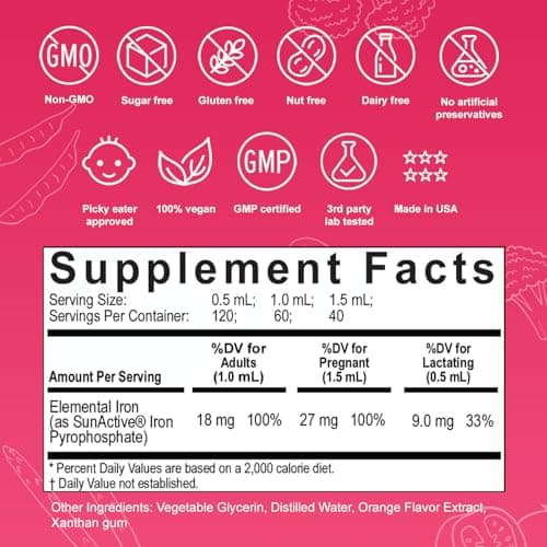 Nuvamin – Liquid Iron Drops for Women, Men, Adults, Pregnant, & Lactating. 2Fl.Oz,18mg of Elemental Iron, 60 Daily Servings. All Natural - High Absorption - No Metallic Aftertaste, Orange Flavor - Thumbnail 3