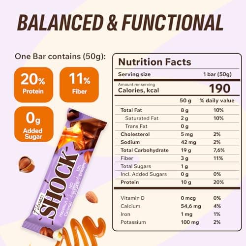 Fitness SHOCK Hazelnut Caramel Protein Bars - No Added Sugar, Low Calorie Low Carb Snack - 10g Protein, 0g Added Sugar, 190 Kcal, 16g Net Carbs - 12 x 50g - Thumbnail 2