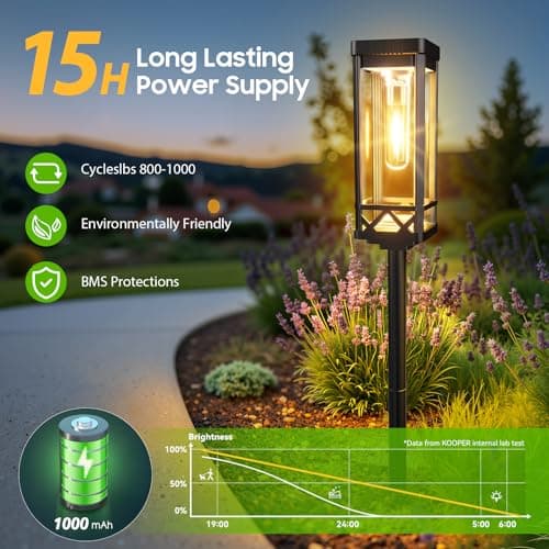 KOOPER Taller Solar Pathway Lights Outdoor, 8 Pack Upgraded Brighter Solar Garden Lights Solar Powered, Up To 15 Hours Outdoor Solar Lights for Yard Landscape Lighting Path Walkway Driveway Sidewalk - Thumbnail 2