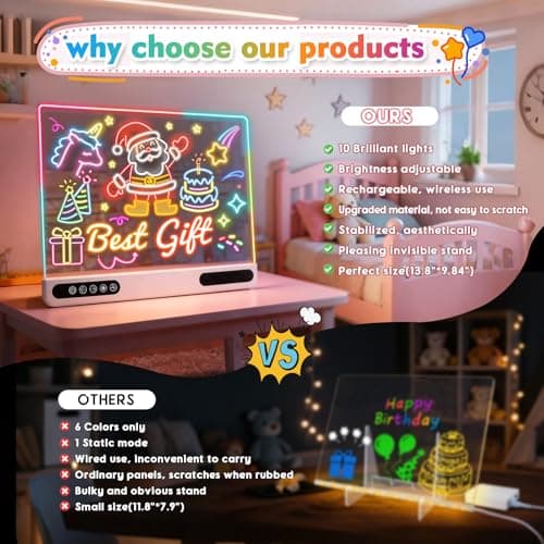 Rechargeable Led Drawing Board, 16" Glow Doodle Light-Up Tablet with 13 Color Effects, Neon Dry Erase Pad with Stand, 7 Markers & Tracing Book, Birthday Holiday Day Gifts Gifts for Kids/Girls/Teens - Thumbnail 3