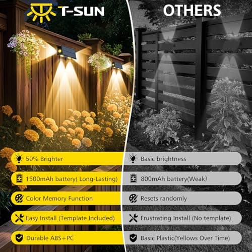 T-SUN Solar Fence Lights Outdoor, 7 Fixed Colors and Color Changing Fence Lights Solar Powered, IP65 Waterproof LED Dusk to Dawn Deck Light for Porch Backyard Wall Step Patio Railing Pool (6 Pack) - Thumbnail 2