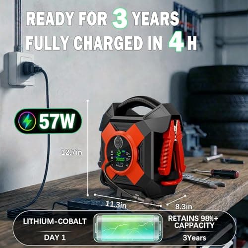 Heavy Duty Truck Jump Starter: 30000A,12V Semi Truck Jump Starter,64000 MAH, Starts Diesel & Gasoline Engines up to 50 L,-40°F to140°F,Essential Emergency Tool for Commercial Vehicl [2026 Upgraded] - Thumbnail 5