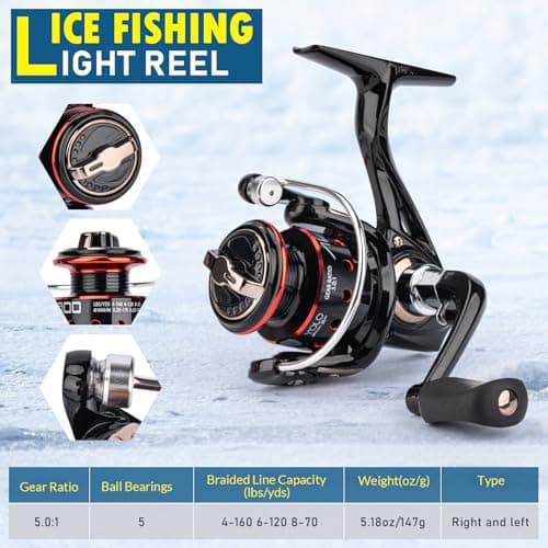 QualyQualy Ice Fishing Rod and Reel Combo, 28'' Ice Fishing Rod Set with Inline Reels Ice Cleat Jig Heads and Fishing Line Ice Fishing Gear Ice Fishing Jig Line (28‘‘ Fishing Combo-2 Packs) - Thumbnail 3