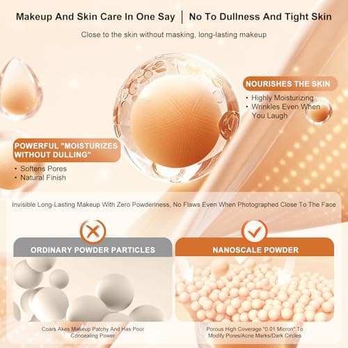 HECI BEAUTY Airbrush Foundation for Mature Skin, Silk Spray & Kabuki Brush Set, Flawless Finish, Anti-Aging Formula for Smooth Radiant Skin, Long Wear Lightweight Makeup,110 Light, 1.69 fl oz - Thumbnail 3