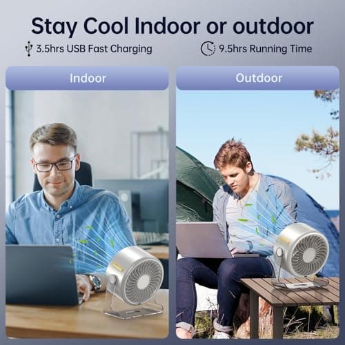 Coolhill Cordless Wall Mounted Fan, Small Rechargeable Wall Fan for Bedroom and Kitchen, 100 Speeds Quiet Fan with Digital Display, 120° Tilt 2-in-1 Portable Desk Fan for Bunk Bed(White) - Thumbnail 4