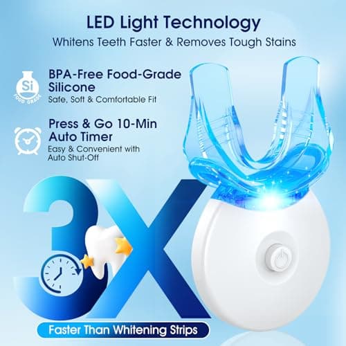 Teeth Whitening Kit – 3 Teeth Whitening Pens + 2 Desensitizing Pens – LED Light – 35% Carbamide Peroxide – Safe & Dentist-Recommended – Fast 7-Day Visible Whitening + Remineralizing Care - Thumbnail 4