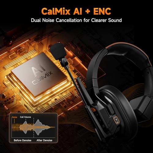 COMICA Seekcom S1 Wireless Intercom Headset System, 2.4GHz Full-Duplex Communication Headsets with 500m/1640ft Range, Noise Reduction, One-Key Broadcasting & Talk Modes for Live Show, Events (5 Sets) - Thumbnail 3