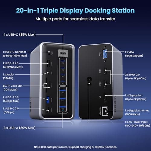 20-in-1 USB Docking Station,300W Charging Station,Triple Display USB-C Hub with 2x4K HDMI,DP,VGA,Ethernet,7 USB-A/C Ports,5Gbps USB-A/C Ports,SD/TF,Audio,100W PD Fast Laptop Charger for Windows/macOS - Thumbnail 2