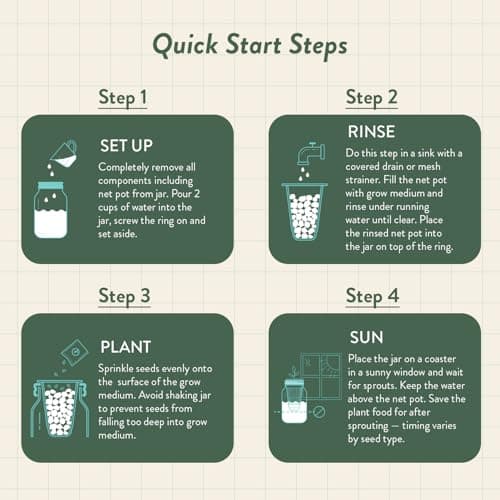 Modern Sprout Mason Garden Jar - Self-Watering Hydroponics Growing System Kit with Organic Herb Seeds - Jar Planter for Indoor Herb Garden - Seed Starter Kit - Home Decor & Gifting - Cilantro - Thumbnail 4