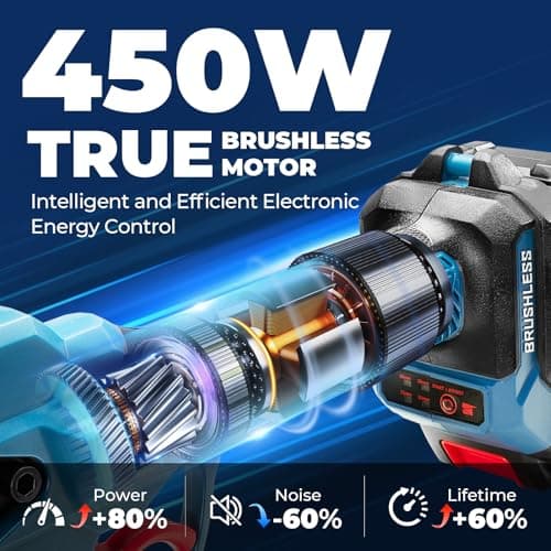 Dong Cheng Arthritis-Friendly Electric Pruning Shears, 1.4 Inch Brushless Cordless Secateurs for Weak Hands & Thick Branches, 2.0Ah Battery, Professional Garden Shears for Orchard, Vineyard & Backyard - Thumbnail 3