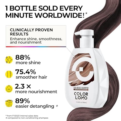 Ultra Color Safe Shampoo | Help Prevent Fading & Provide Subtle Color Replenishment | Prolong Color Vibrancy and Enhance Shine | Vegan & Cruelty-Free Formula | For Brown Color Treated Hair - Thumbnail 3