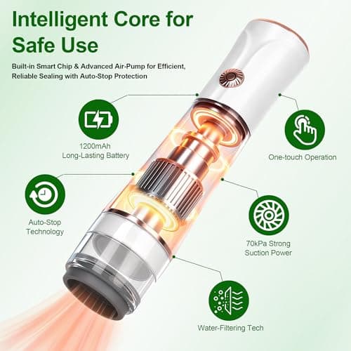 Zenlynk Compact Vacuum Sealer for Food, Portable Handheld Vacuum Sealer Food Saver Machine with 30 Reusable Bags & 4 Clips, Rechargeable Mini Bag Sealer for Meal Prep, Sous Vide and Kitchen Gadgets - Thumbnail 3