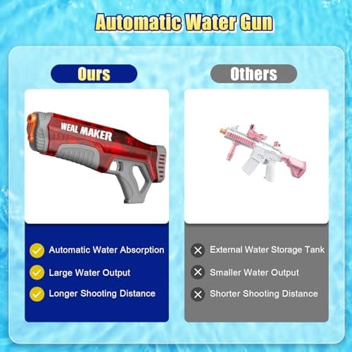 YTKIH Self-Filling Function Electric Water Gun IP67 Waterproof, Summer Automatic Pulse Quickly Shooting Squirt Guns, Watergun Blaster for Pool/Beach Toys (Red) - Thumbnail 6