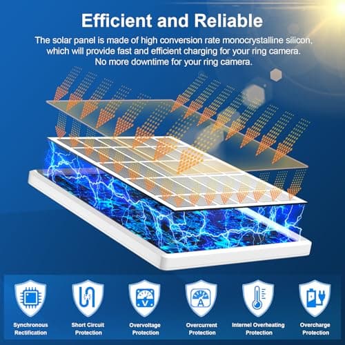 Solar Panel Charger for Ring Camera, Camcorder Solar Charger Compatible with Ring Stick Up Cam, Stick Up Cam Pro Battery, Spotlight Camera Plus Battery, Spotlight Cam Pro, 3W, 2 Pack - Thumbnail 5